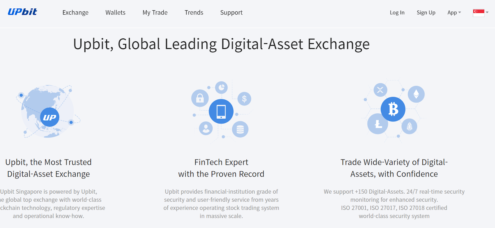 upbit crypto exchanges